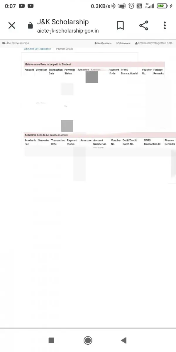 Payment details pmsss continuation certificate and bank pfms credit information