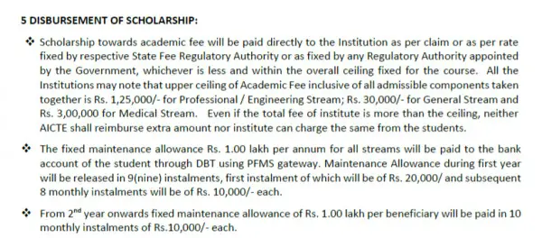 No institution can charge extra fees from PMSSS students