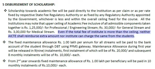 No institution can charge extra fees from PMSSS students
