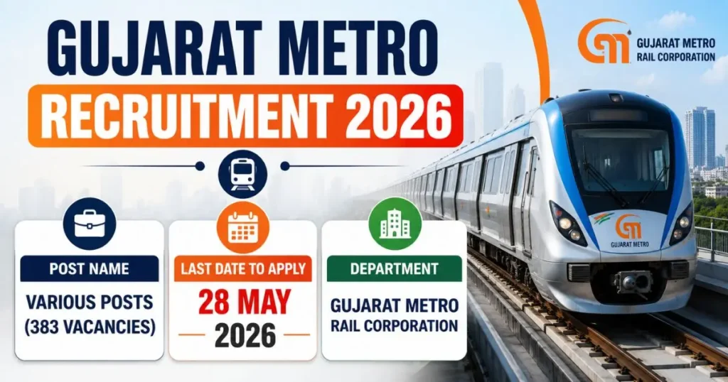 Gujarat Metro Recruitment 2026 Notification