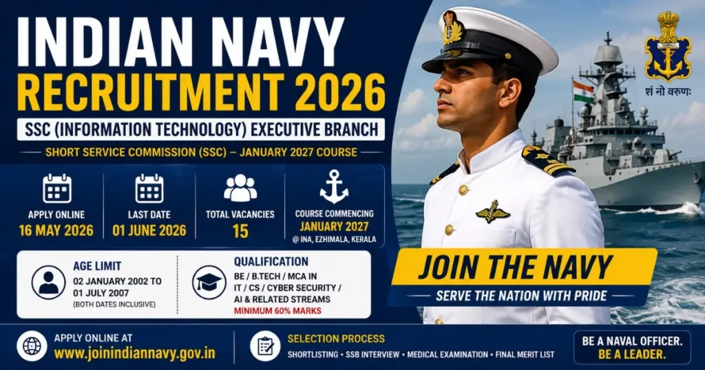 Indian Navy Recruitment 2026