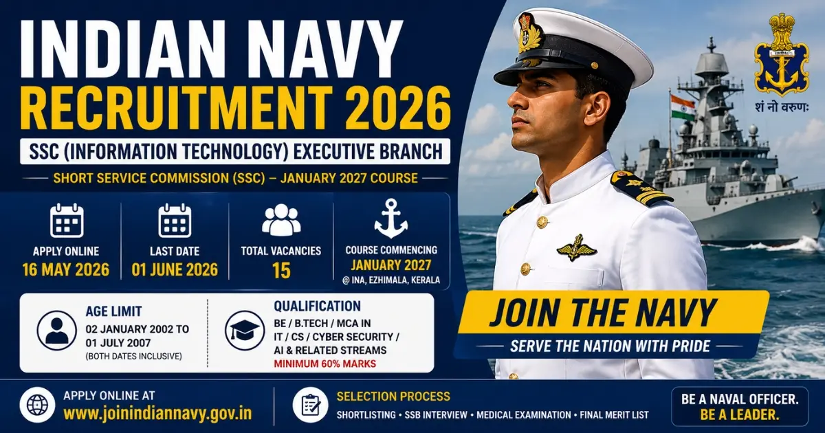 Indian Navy Recruitment 2026