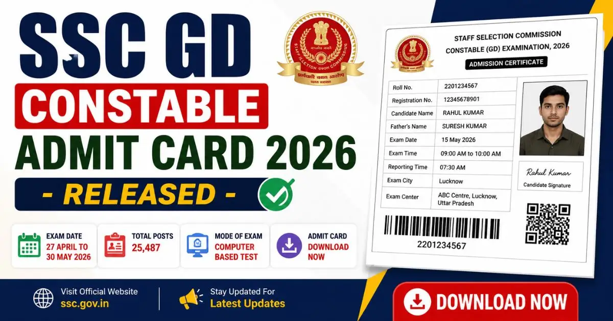 SSC GD Constable Admit Card 2026 Release