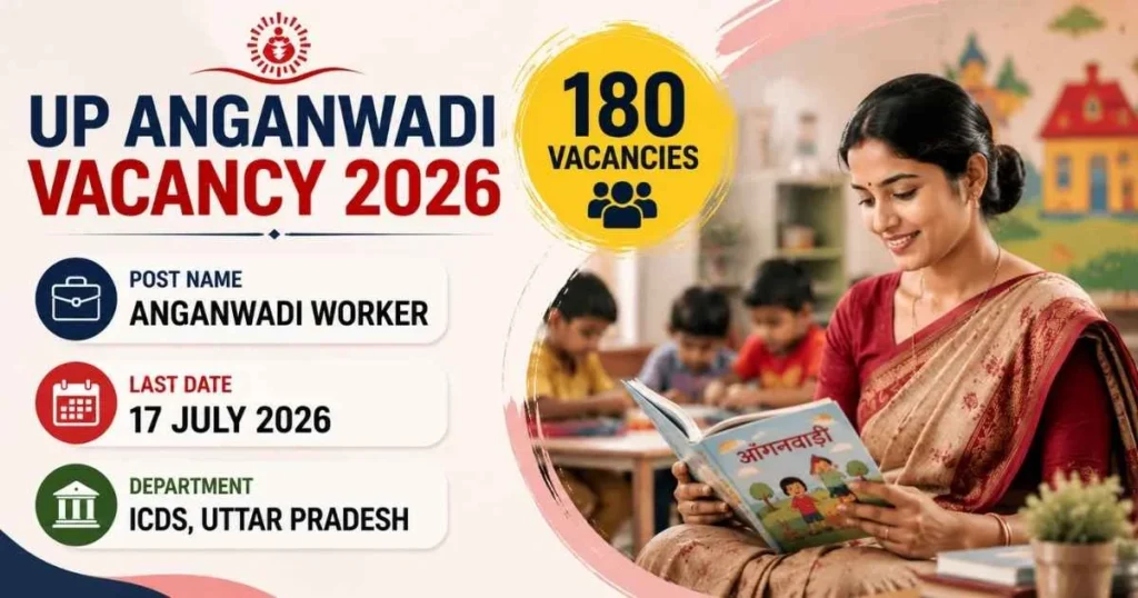 UP Anganwadi Vacancy 2026 Notification